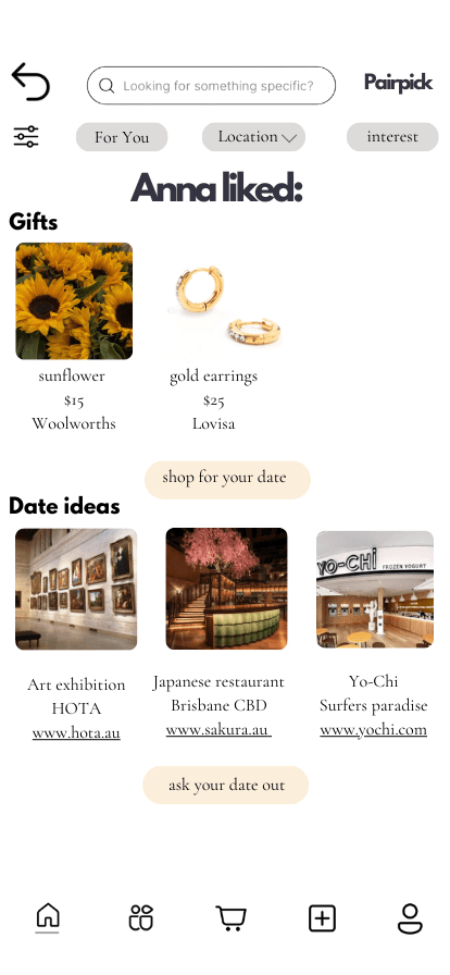 Shopping integration interface